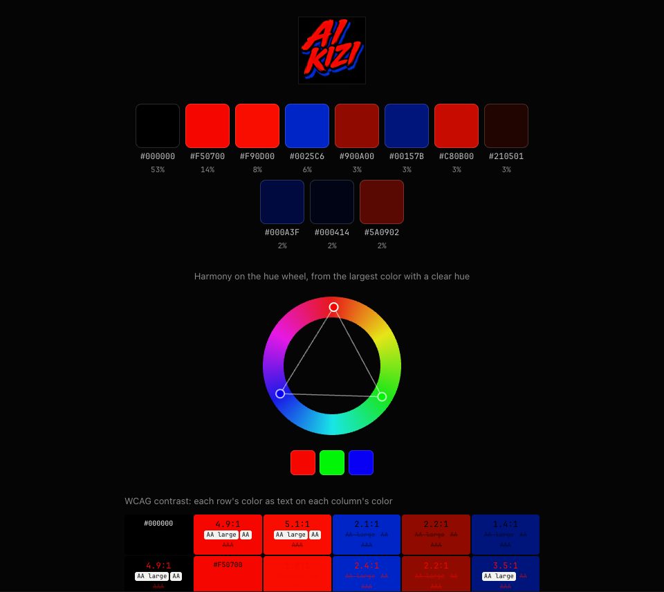 The small AIKIZI logo above two rows of red, blue and near-black swatches and a hue wheel with three dots in a triangle