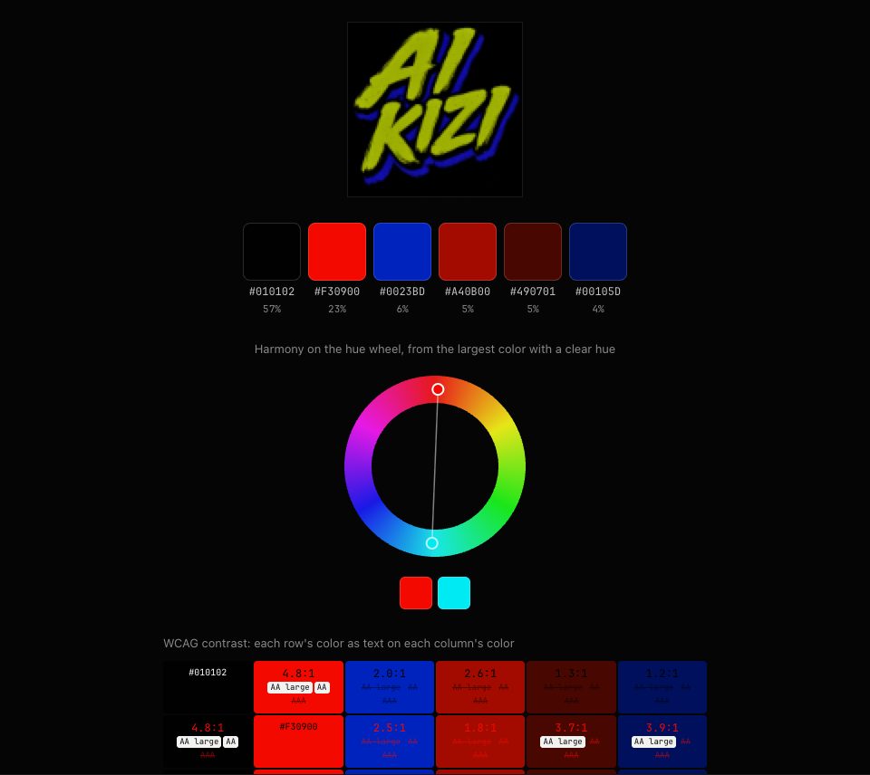The AIKIZI logo with olive yellow letters above red, blue and black swatches and a hue wheel