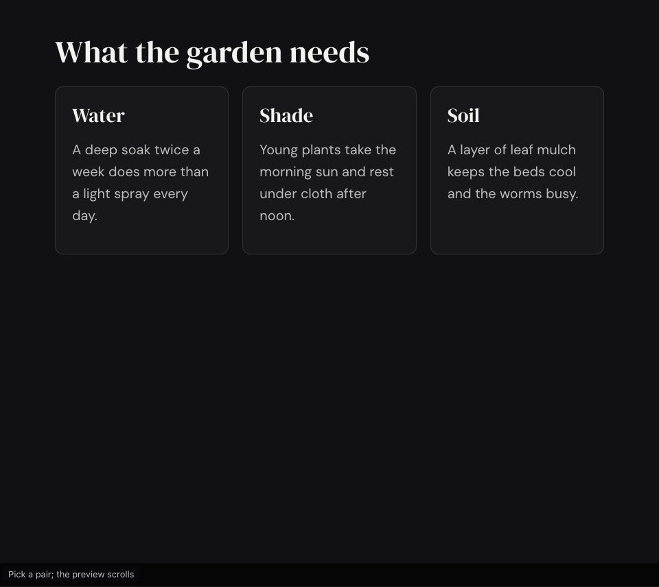 A serif heading, What the garden needs, over three dark cards titled Water, Shade and Soil, each with a line of sans text