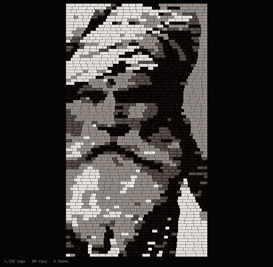 An old face built from rows of small word tags in four flat tones found in the picture, the words for grandparents in many languages on the tags