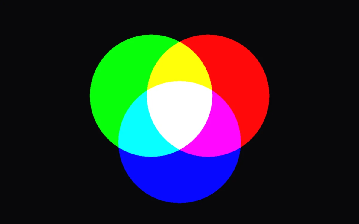 RGB
