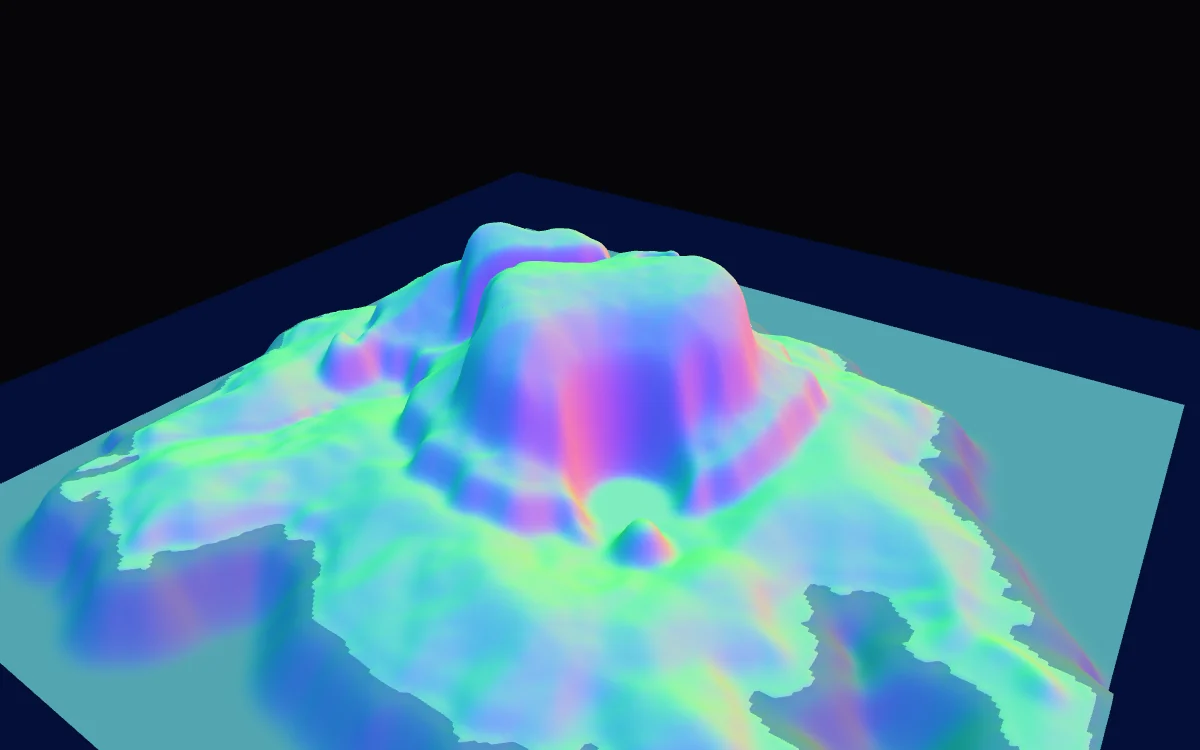 Surface normal
